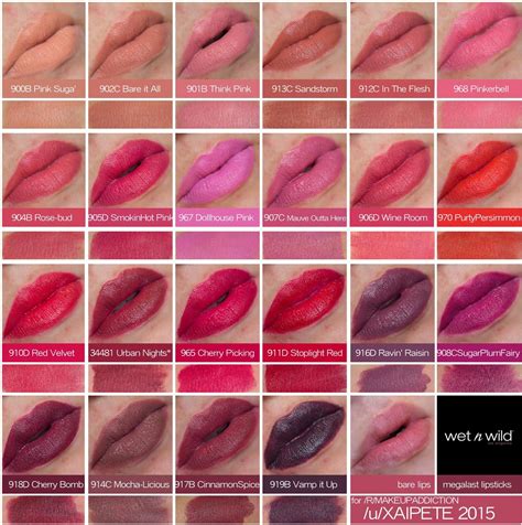 wet n wild lipstick swatches